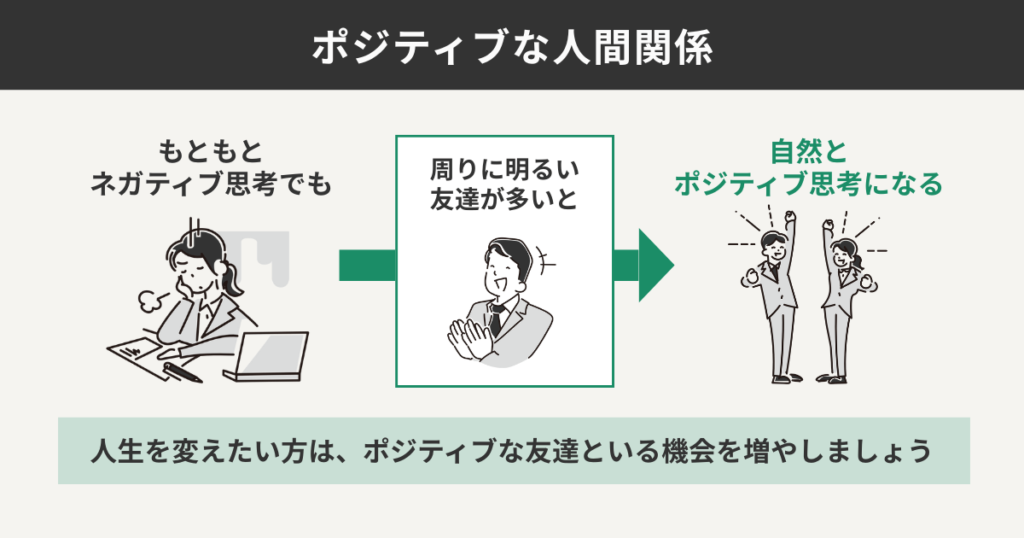ポジティブな人間関係