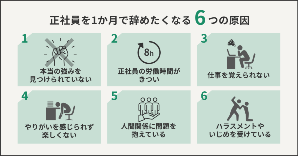 正社員を1ヶ月で辞めたくなる6つの原因