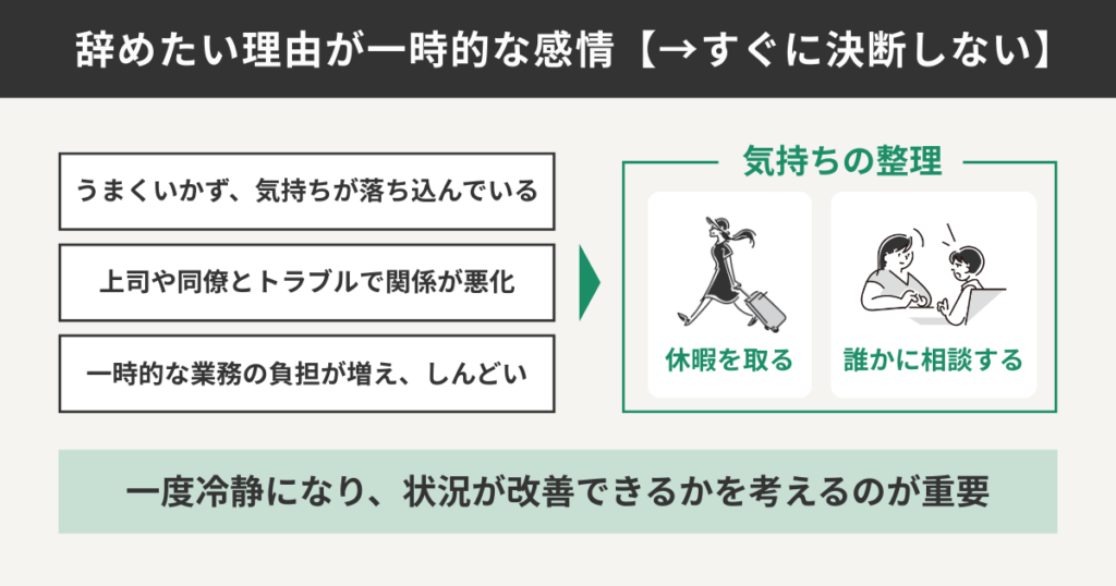 辞めたい理由が一時的な感情