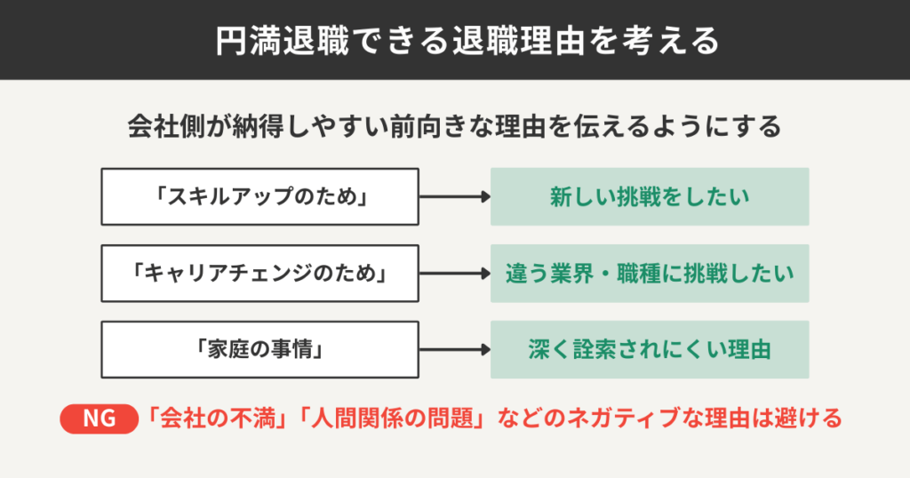 円満退職できる退職理由を考える