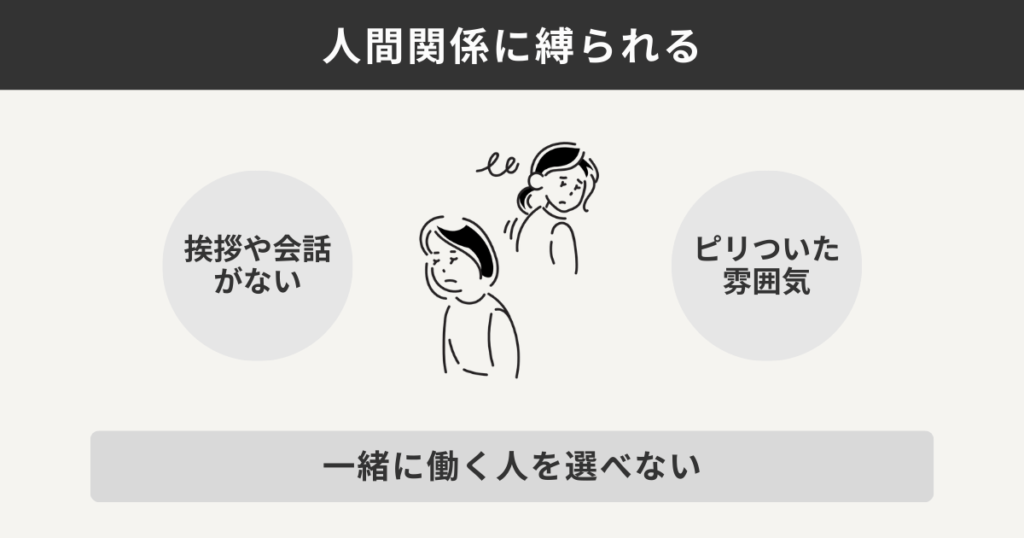 人間関係に縛られる