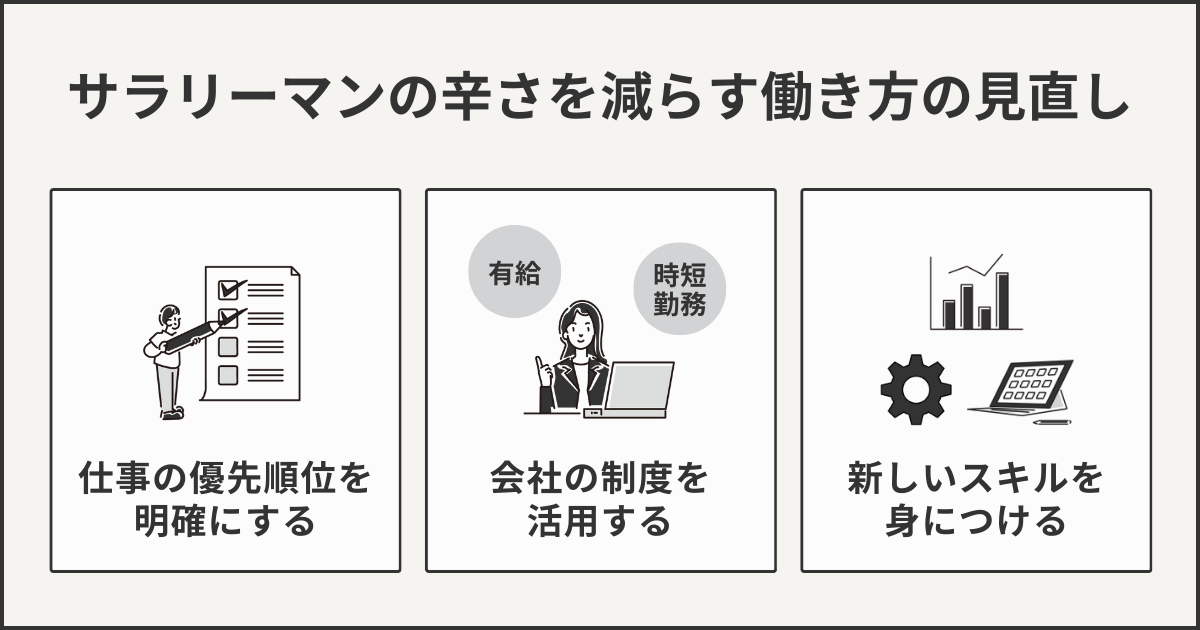 サラリーマンの辛さを減らす働き方の見直し