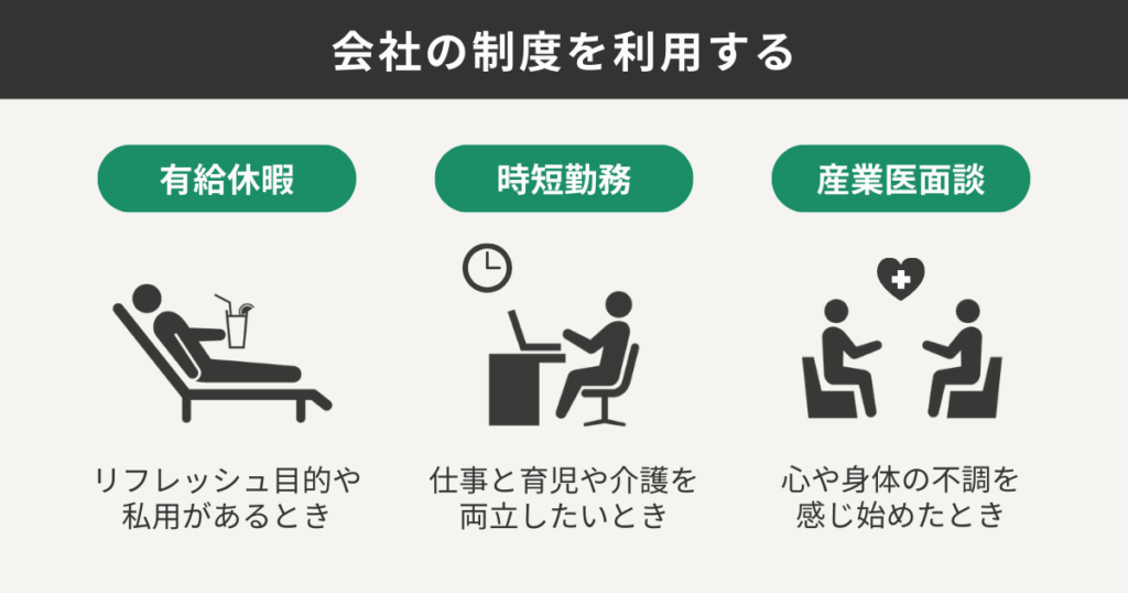 会社の制度を利用する