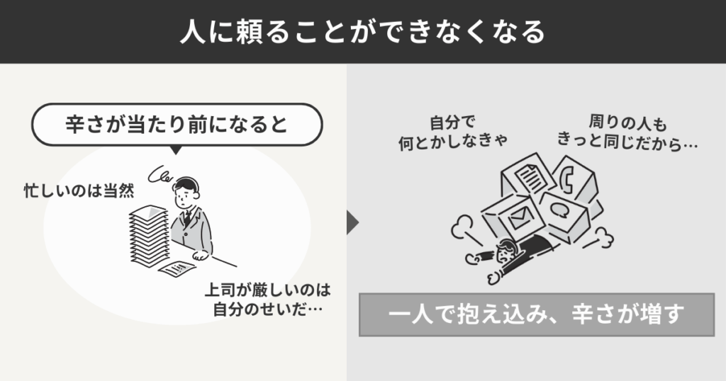 人に頼ることができなくなる
