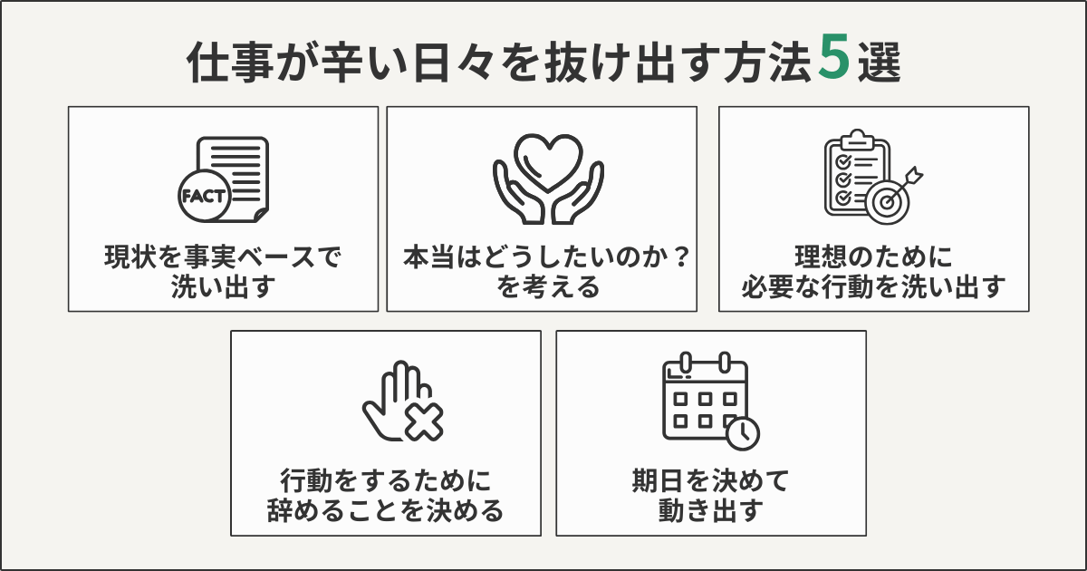 仕事が辛い日々を抜け出す方法5選