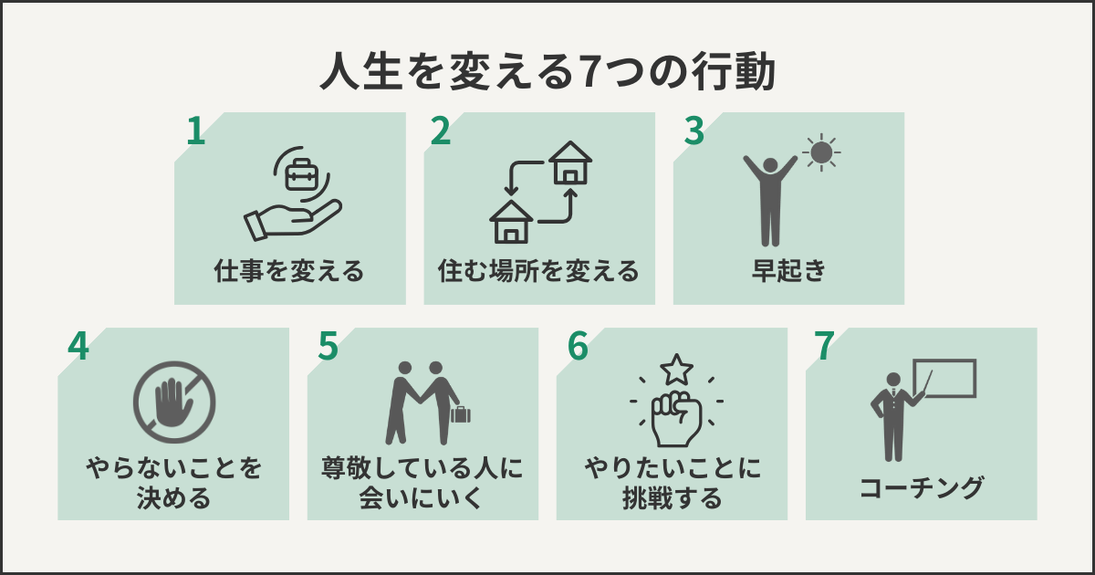 人生を変える7つの行動