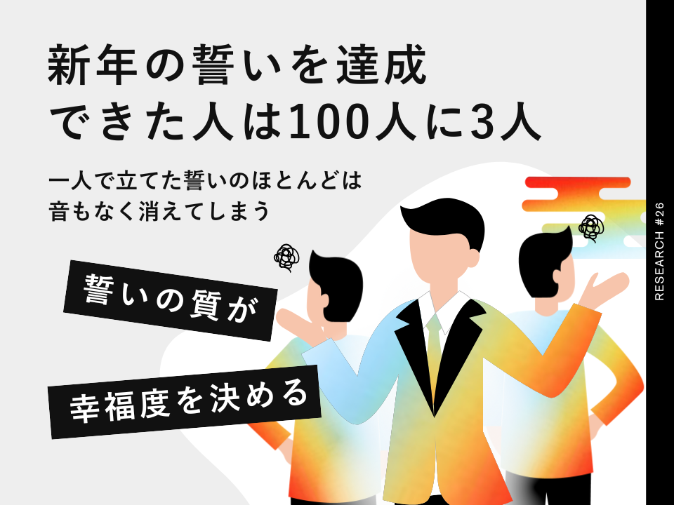 新年の誓いの「達成率」はたったの3%。一人静かな「誓い」のほとんどは、音もなく消えてしまうことが判明