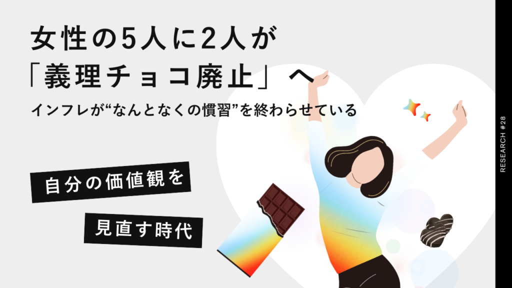 女性の5人に2人が今年から「義理チョコ廃止」へ。長引くインフレを受けて”なんとなくの慣習”出費にメス