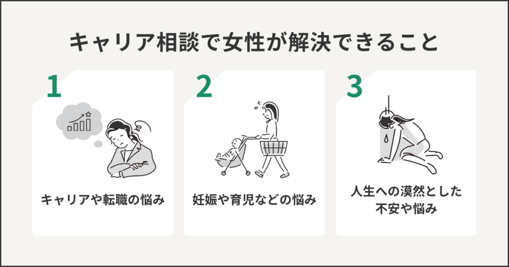 キャリア相談で女性が解決できること