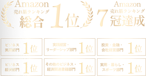 AMAZON売れ筋ランキング1位